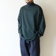 画像6: EEL Products - QUALITEE TURTLE Navy×Green (6)