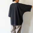women's model 157cm / size 1 着用